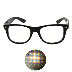 แว่นตากันสะเทือนที่ดีที่สุด - แว่นตา Black Rave, Ravewear EDM Festivals